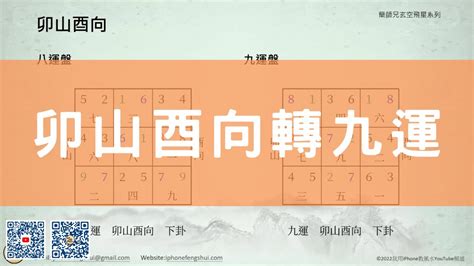 坐卯向酉九運|九運風水佈局全攻略